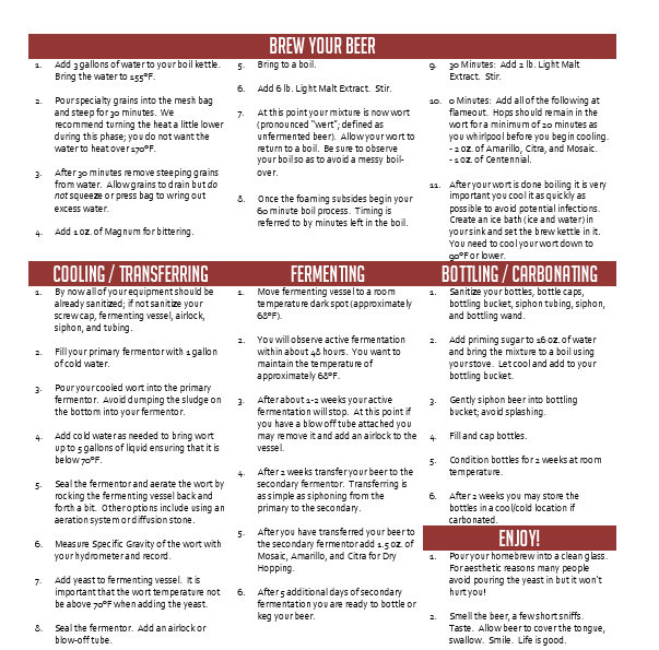 Brulosophy Series: MACC IPA Extract 5 Gallon