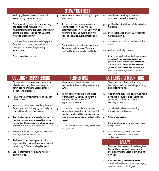 Northern English Brown Ale Extract 2.5 Gallon