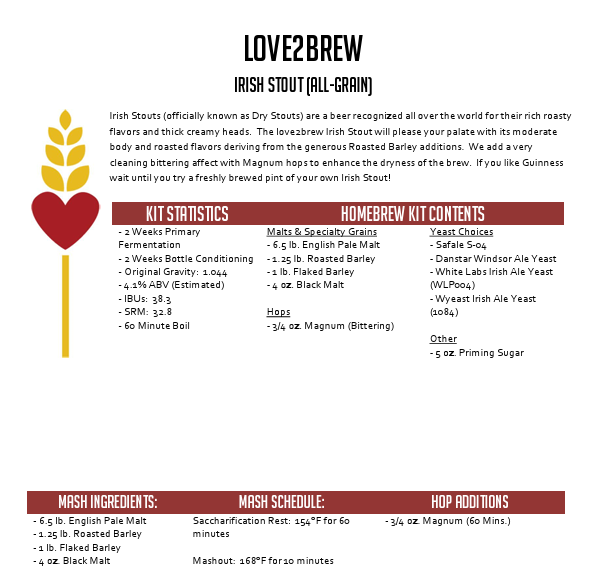 Irish Stout All Grain 5 Gallon