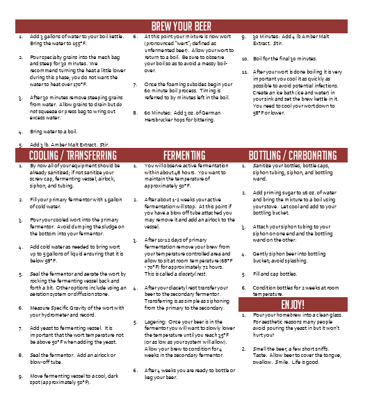 Classic Rauchbier Extract 5 Gallon