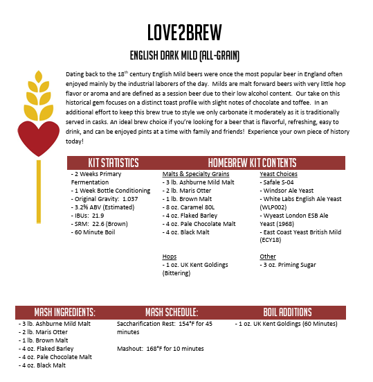 English Dark Mild All Grain 5 Gallon