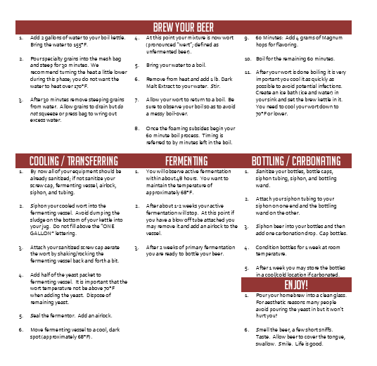 Irish Stout One Gallon