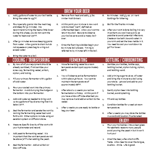 Southern English Brown Ale Extract 5 Gallon