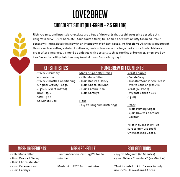 Chocolate Stout All Grain 2.5 Gallon
