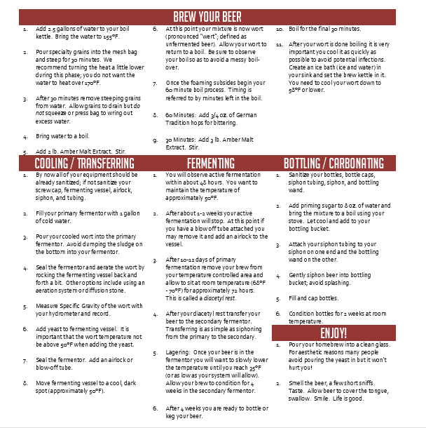 Baltic Porter Extract 2.5 Gallon