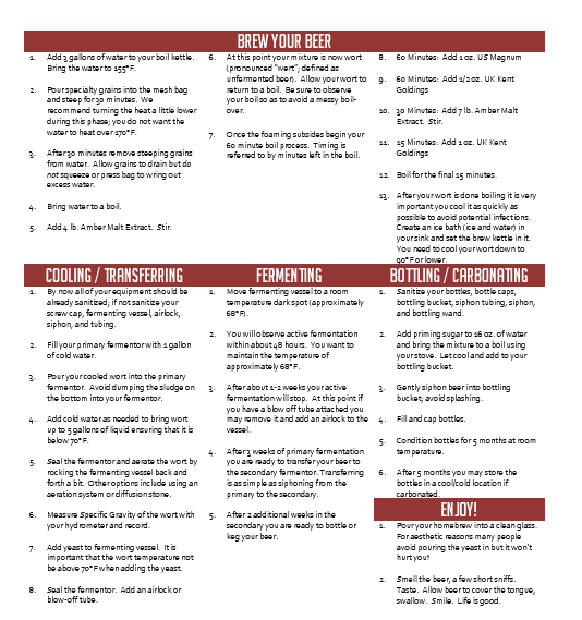 Oak Smoked Barleywine Extract 5 Gallon