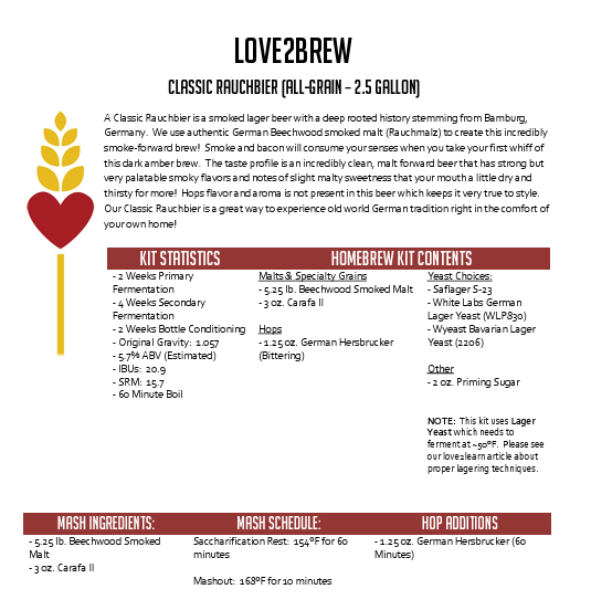 Classic Rauchbier All Grain 2.5 Gallon
