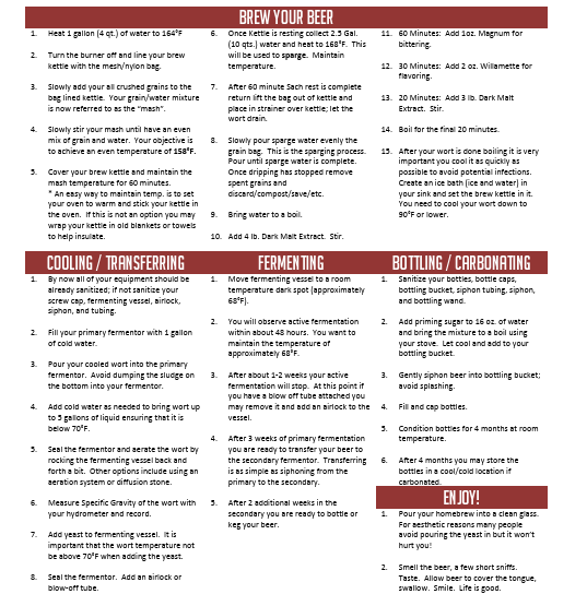 Imperial Stout Partial Mash 5 Gallon