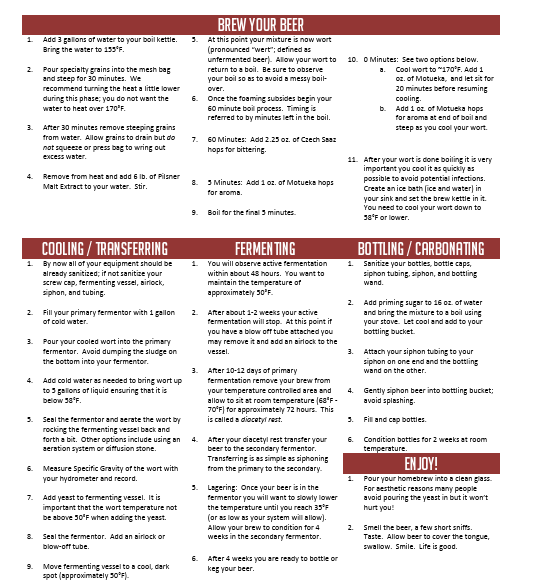 Cerveza Mexican Lager Extract 5 Gallon