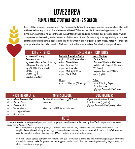 Pumpkin Milk Stout All Grain 2.5 Gallon