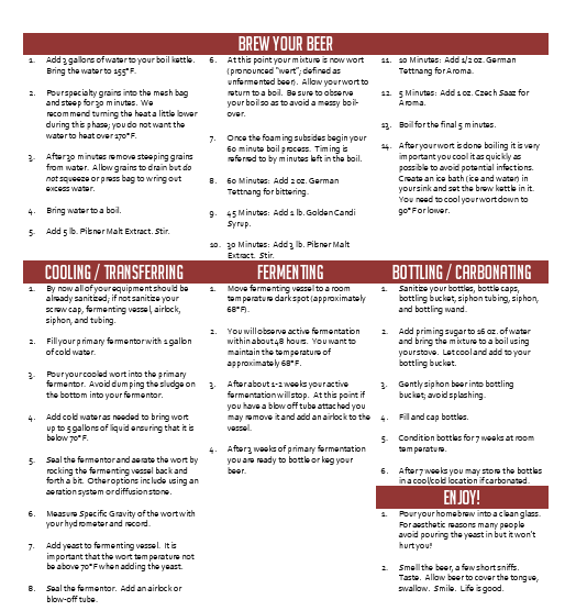 Belgian Tripel Extract 5 Gallon