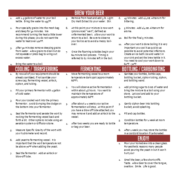 Easy Blonde Ale Extract 2.5 Gallon