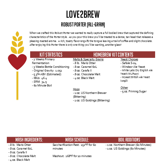 Robust Porter All Grain 5 Gallon