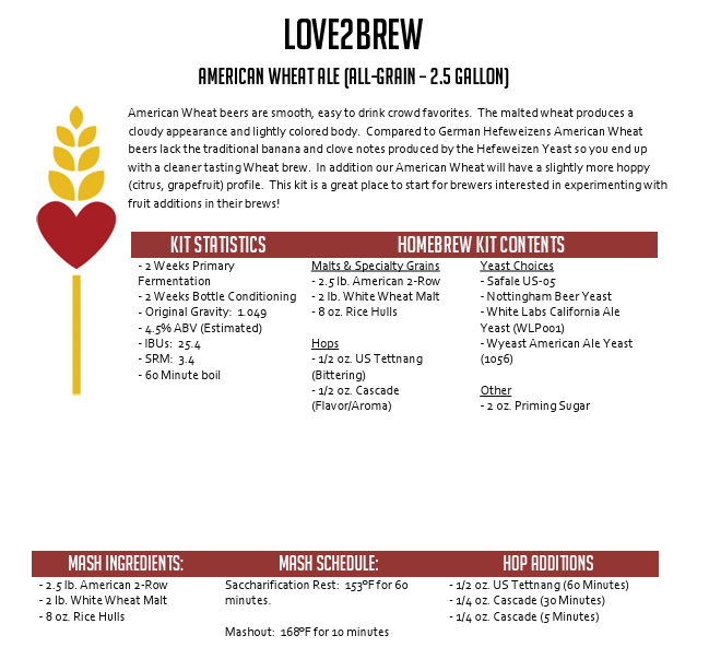 American Wheat Ale All Grain 2.5 Gallon