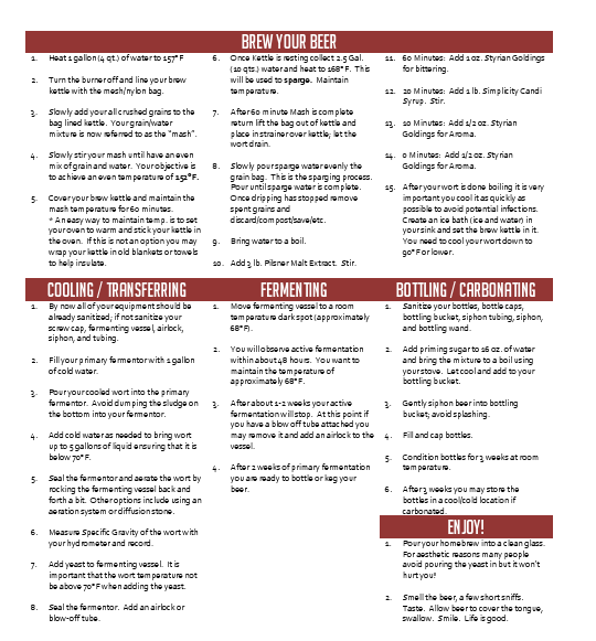 Belgian Blond Ale Partial Mash 5 Gallon