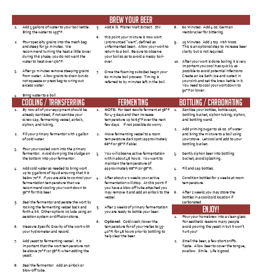 Brulosophy Series: Munich Helles Extract 5 Gallons