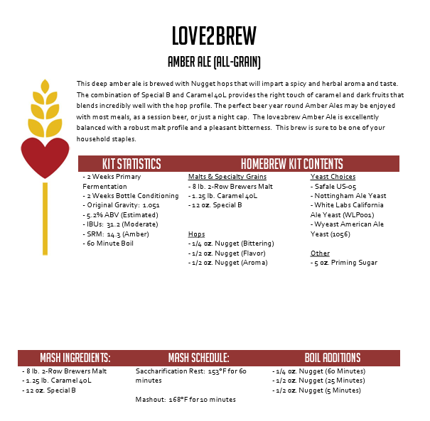 Amber Ale All Grain 5 Gallon