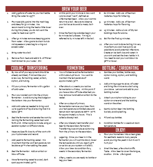 Oktoberfest Extract 5 Gallon