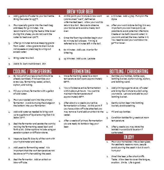 Pumpkin Milk Stout Extract 5 Gallon