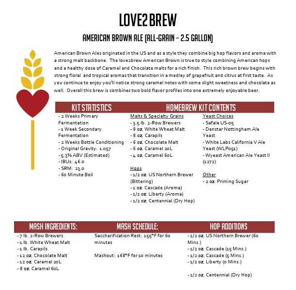 American Brown Ale All Grain 2.5 Gallon