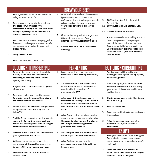 Black Forest Cake Pastry Stout Extract 5 Gallon