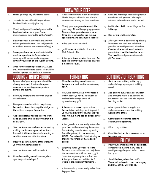 Traditional Bock Partial Mash 5 Gallon