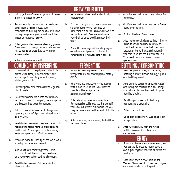 Robust Porter Extract 5 Gallon