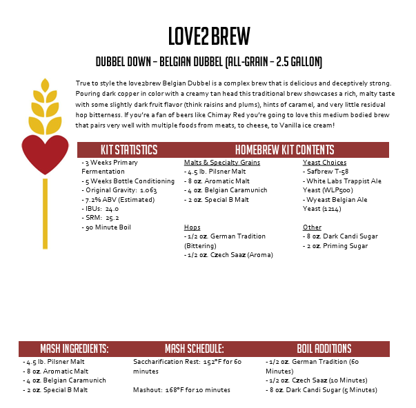 Dubbel Down - Belgian Dubbel All Grain 2.5 Gallon