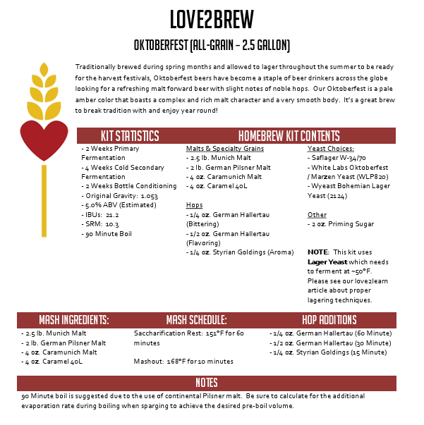 Oktoberfest All Grain 2.5 Gallon