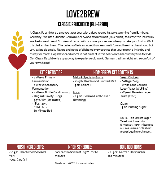 Classic Rauchbier All Grain 5 Gallon