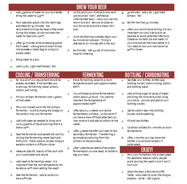 Braveheart - Wee Heavy (Strong Scotch Ale) Extract 5 Gallon