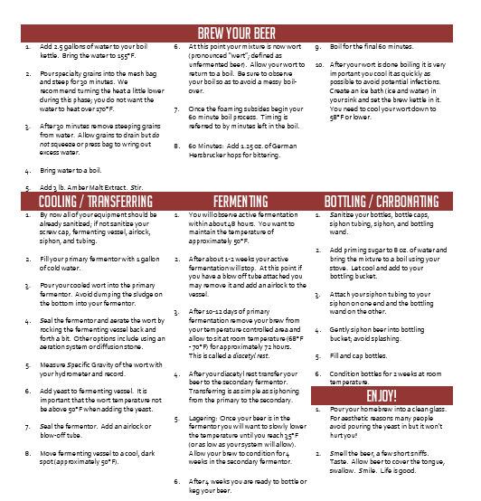 Classic Rauchbier Extract 2.5 Gallon