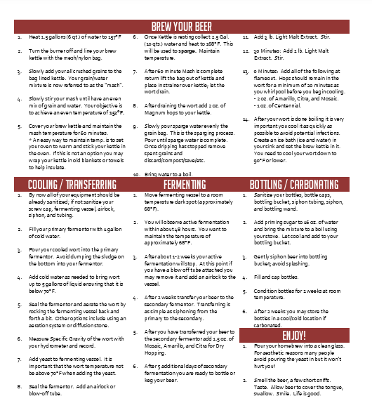 Brulosophy Series: MACC IPA Partial Mash 5 Gallon