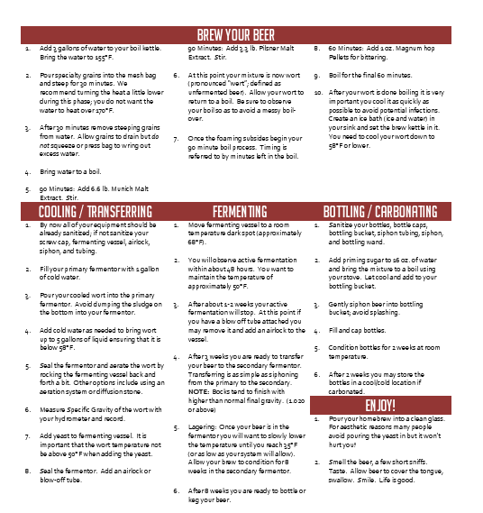 Traditional Bock Extract 5 Gallon