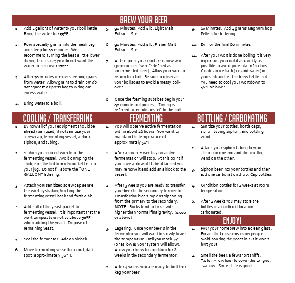 Traditional Bock One Gallon