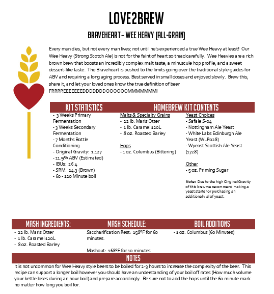 Braveheart - Wee Heavy (Strong Scotch Ale) All Grain 5 Gallon