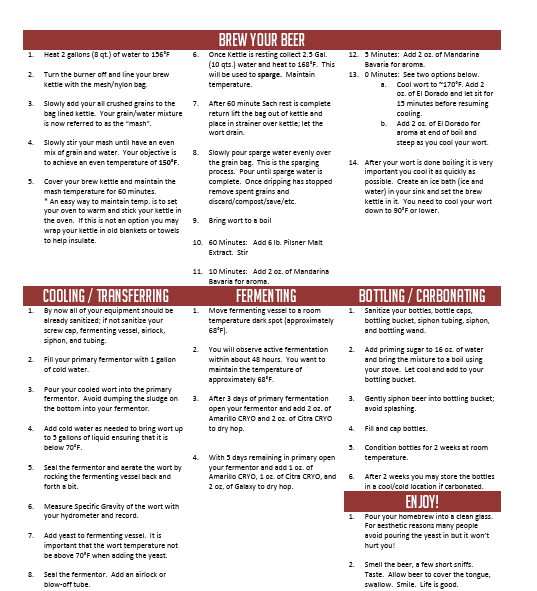 Plush Hazy Double IPA Partial Mash 5 Gallon