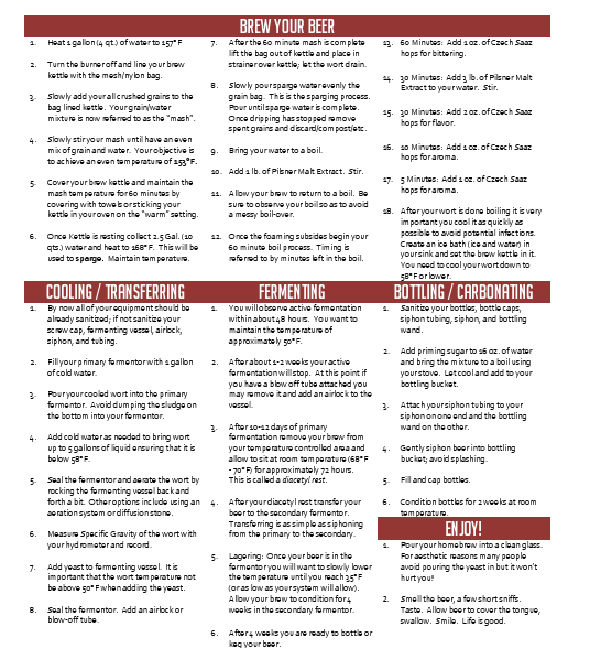 Czech Pilsner Partial Mash 5 Gallon