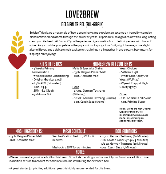 Belgian Tripel All Grain 5 Gallon