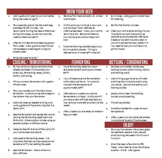 Southern English Brown Ale One Gallon