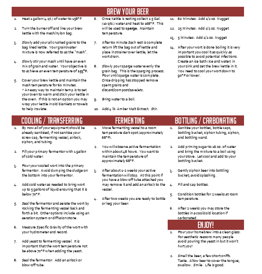 Amber Ale Partial Mash 5 Gallon