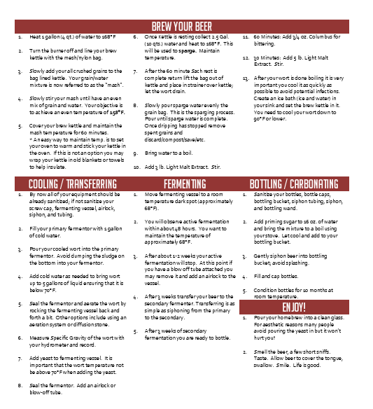 Braveheart - Wee Heavy (Strong Scotch Ale) Partial Mash 5 Gallon