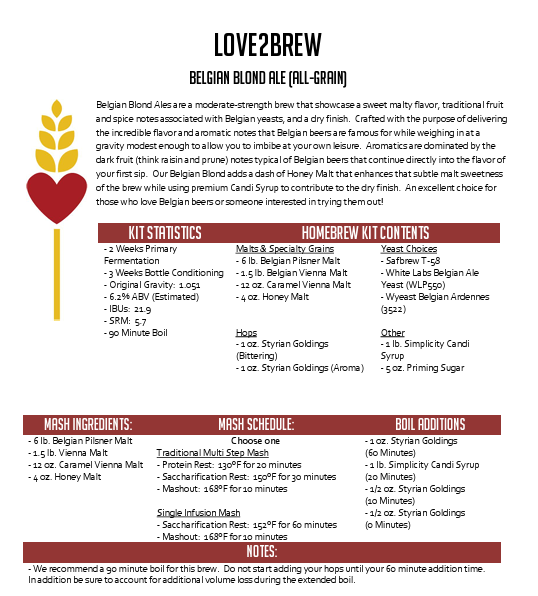 Belgian Blond Ale All Grain 5 Gallon