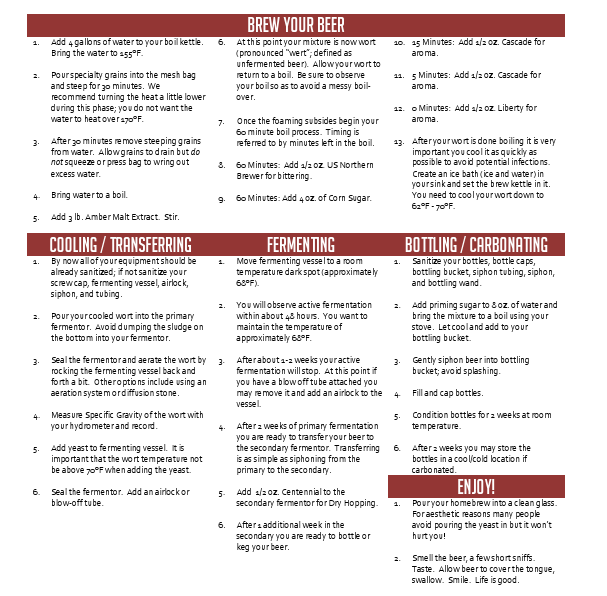 American Brown Ale Extract 2.5 Gallon