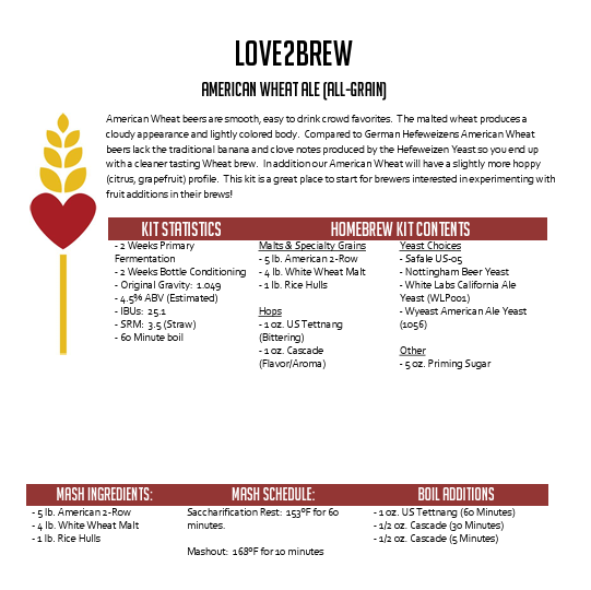 American Wheat Ale All Grain 5 Gallon