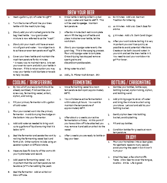 Dubbel Down - Belgian Dubbel Partial Mash 5 Gallon