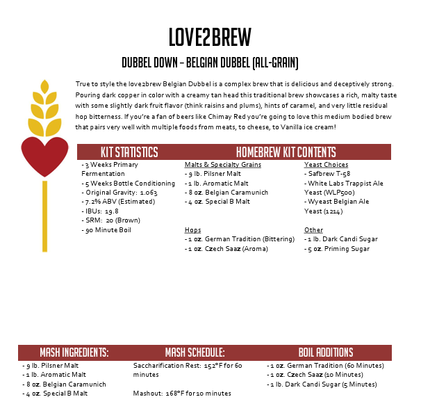 Dubbel Down - Belgian Dubbel All Grain 5 Gallon