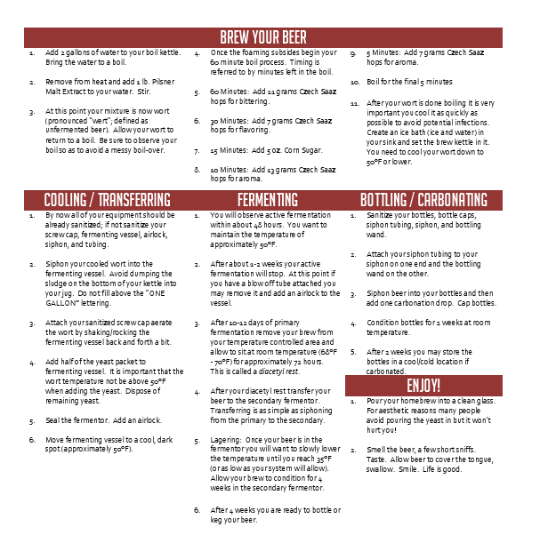 Czech Pilsner One Gallon