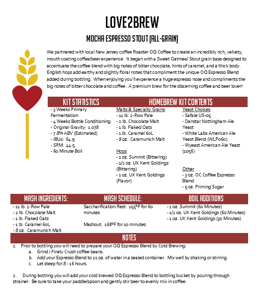 Mocha Espresso Stout All Grain 5 Gallon