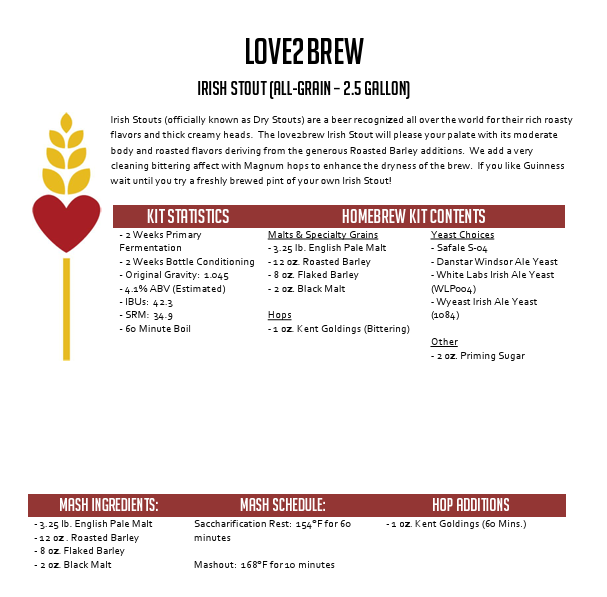 Irish Stout All Grain 2.5 Gallon